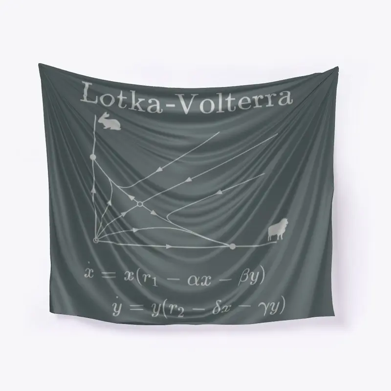 Lotka Volterra Competitive